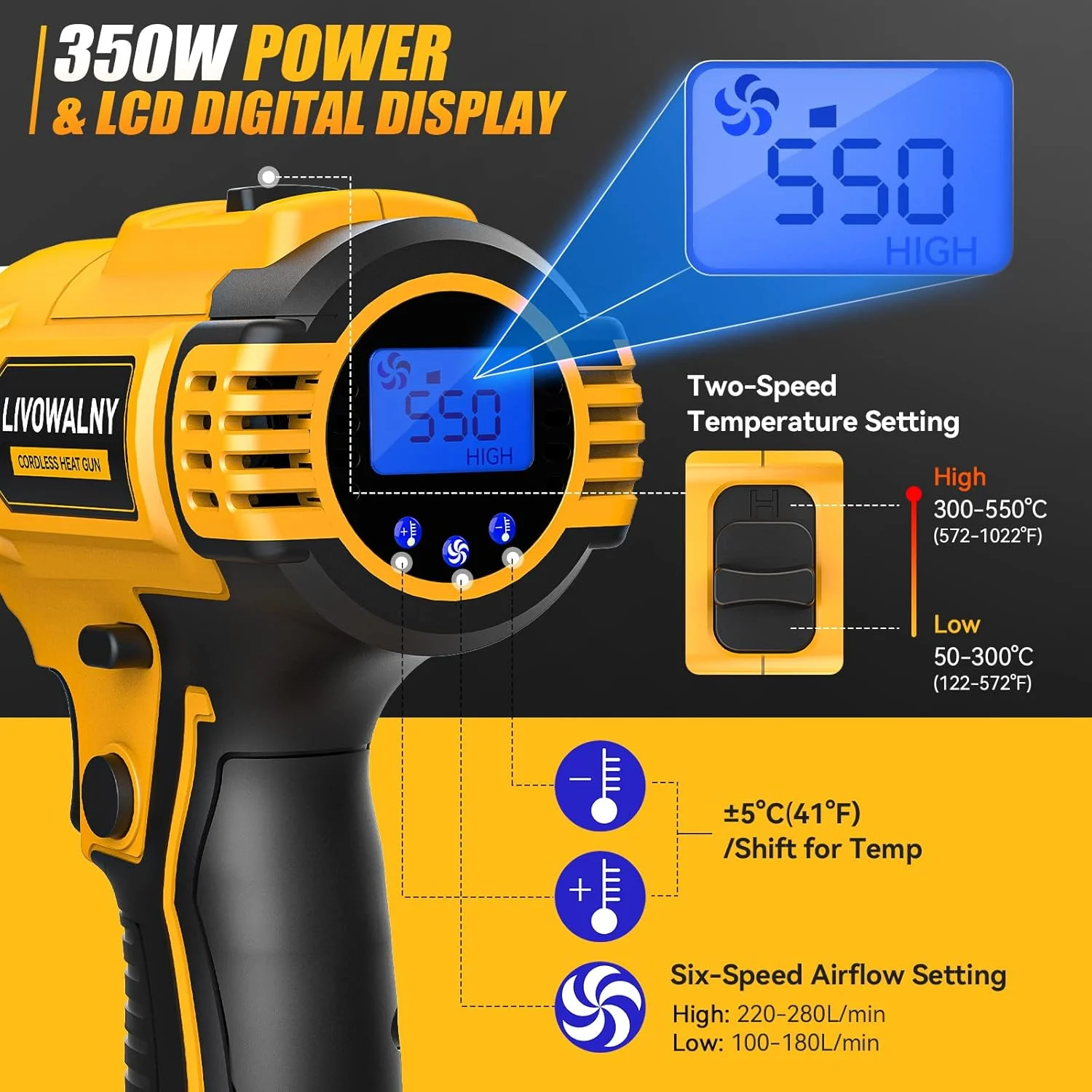 Беспроводной термофен мощность – обзор и цена Cordless Heat Gun For Shrink Tubing