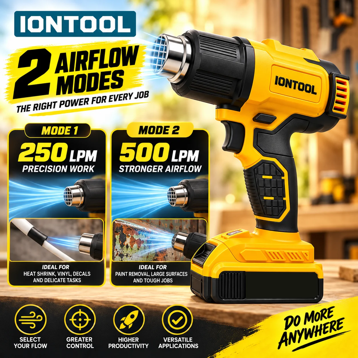 Беспроводной термофен IONTOOL  – обзор и цена Cordless Heat Gun For Shrink Tubing